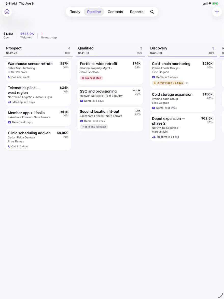 Clinch on iPad showing the pipeline as a full Kanban board — Prospect, Qualified and Discovery as side-by-side columns, each with its deal count, total value and stage probability.