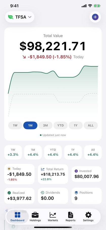 SmartFolio dashboard showing total portfolio value and day change